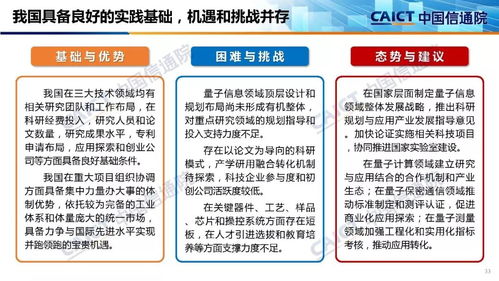 量子信息技術(shù)發(fā)展與應用研究報告（2019）深度解讀