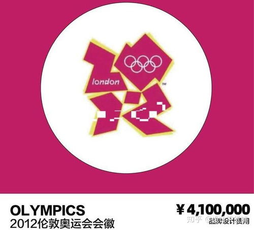 全球最昂貴的10個品牌標識 信息技術咨詢行業的品牌價值解析