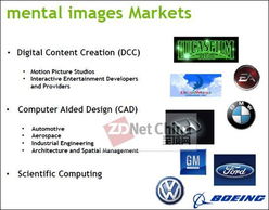 NVIDIA GPU 驅(qū)動(dòng)云端計(jì)算與數(shù)字內(nèi)容創(chuàng)作的新引擎