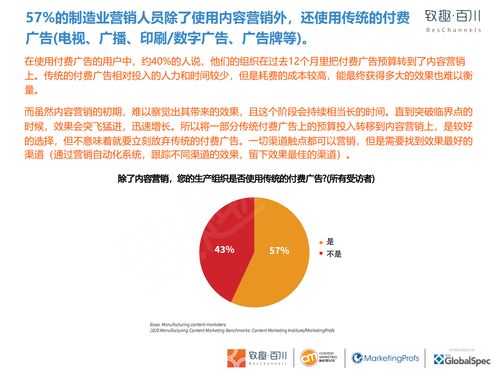 《致趣百川2020年制造業(yè)內(nèi)容營(yíng)銷白皮書 數(shù)字內(nèi)容驅(qū)動(dòng)增長(zhǎng)，附中英下載與制作服務(wù)指南》