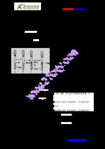 人教新版高中生物選修三2.1.2植物細(xì)胞工程的實際應(yīng)用 試卷 含答案