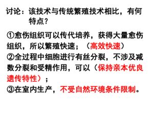 2.1.2 植物細(xì)胞工程的實(shí)際應(yīng)用 從無(wú)限增殖到綠色革命