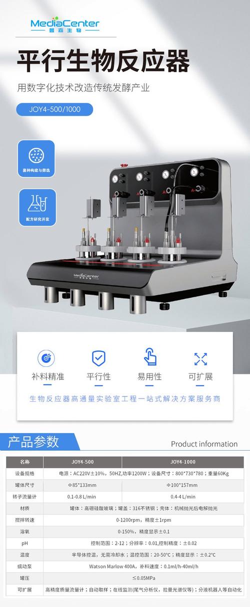 曼森生物四聯(lián)平行生物反應(yīng)器JOY4在細(xì)胞工程中的應(yīng)用與優(yōu)勢